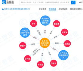大眾汽車集團在華戰略新布局 易手車子公司成立，加碼互聯網二手車市場